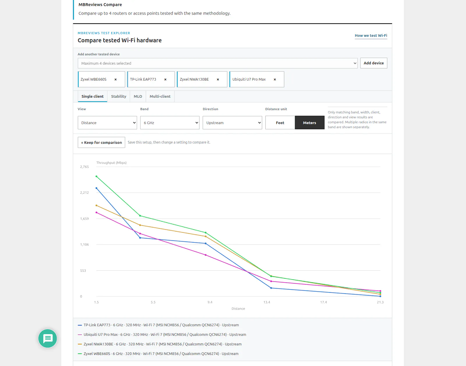 MBReviews Test Lab screenshot 3