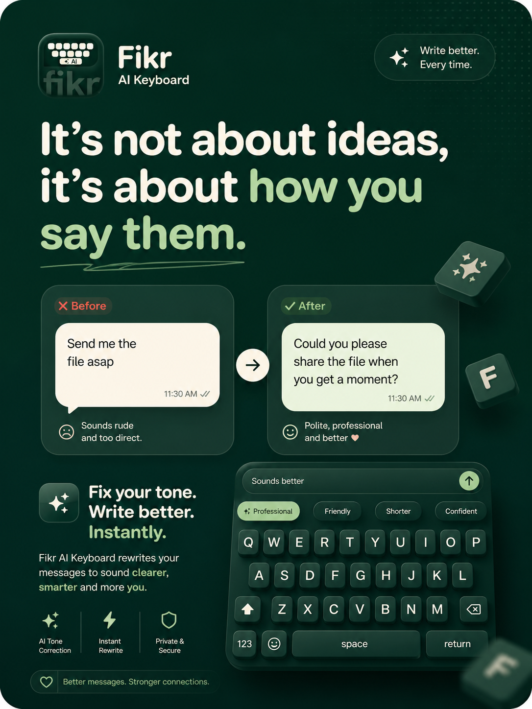 Fikr AI Keyboard