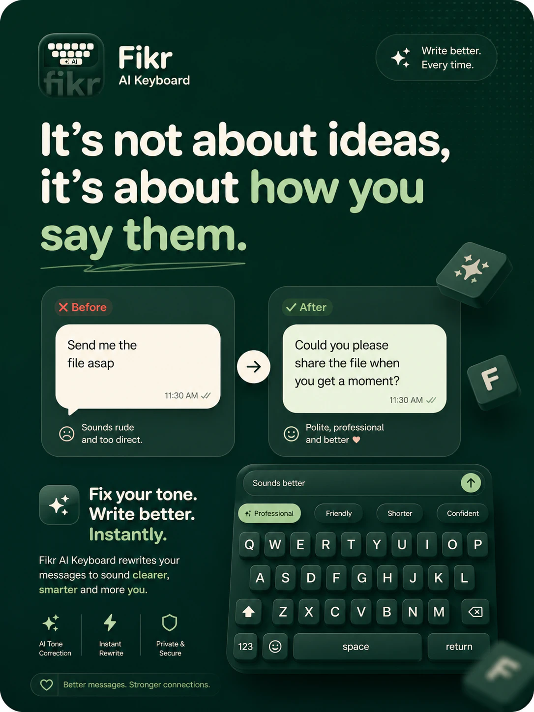 Fikr AI Keyboard