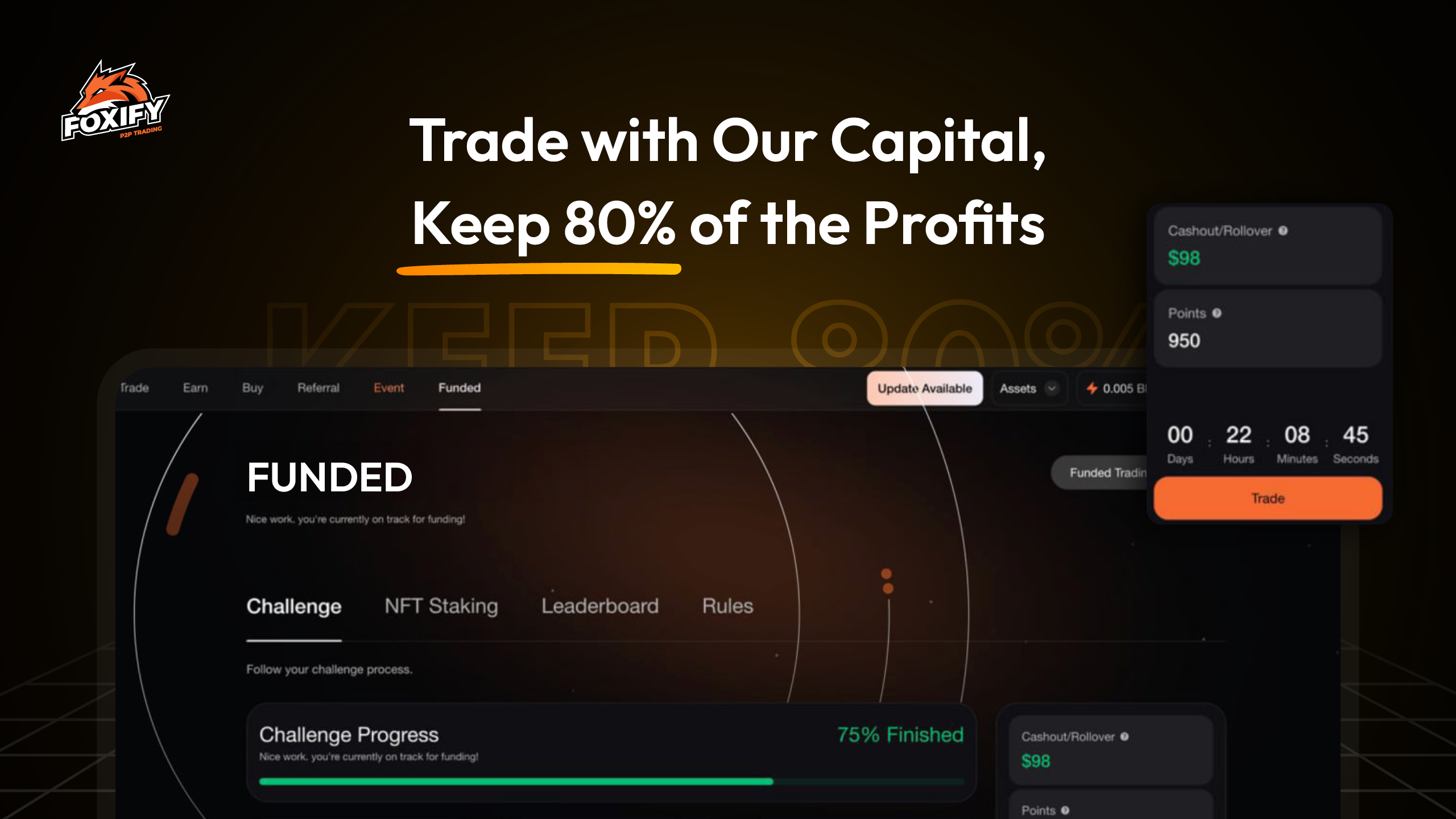 Finanziert von Foxify media 2