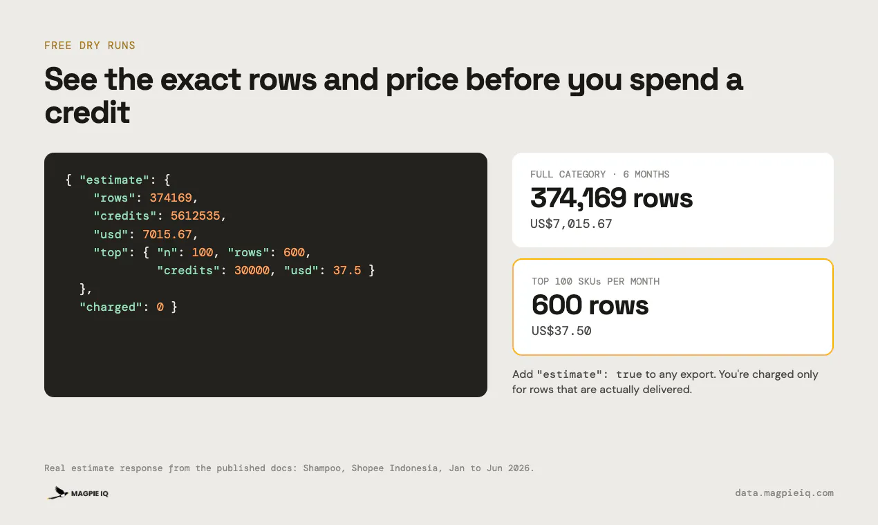 Magpie Data API gallery image