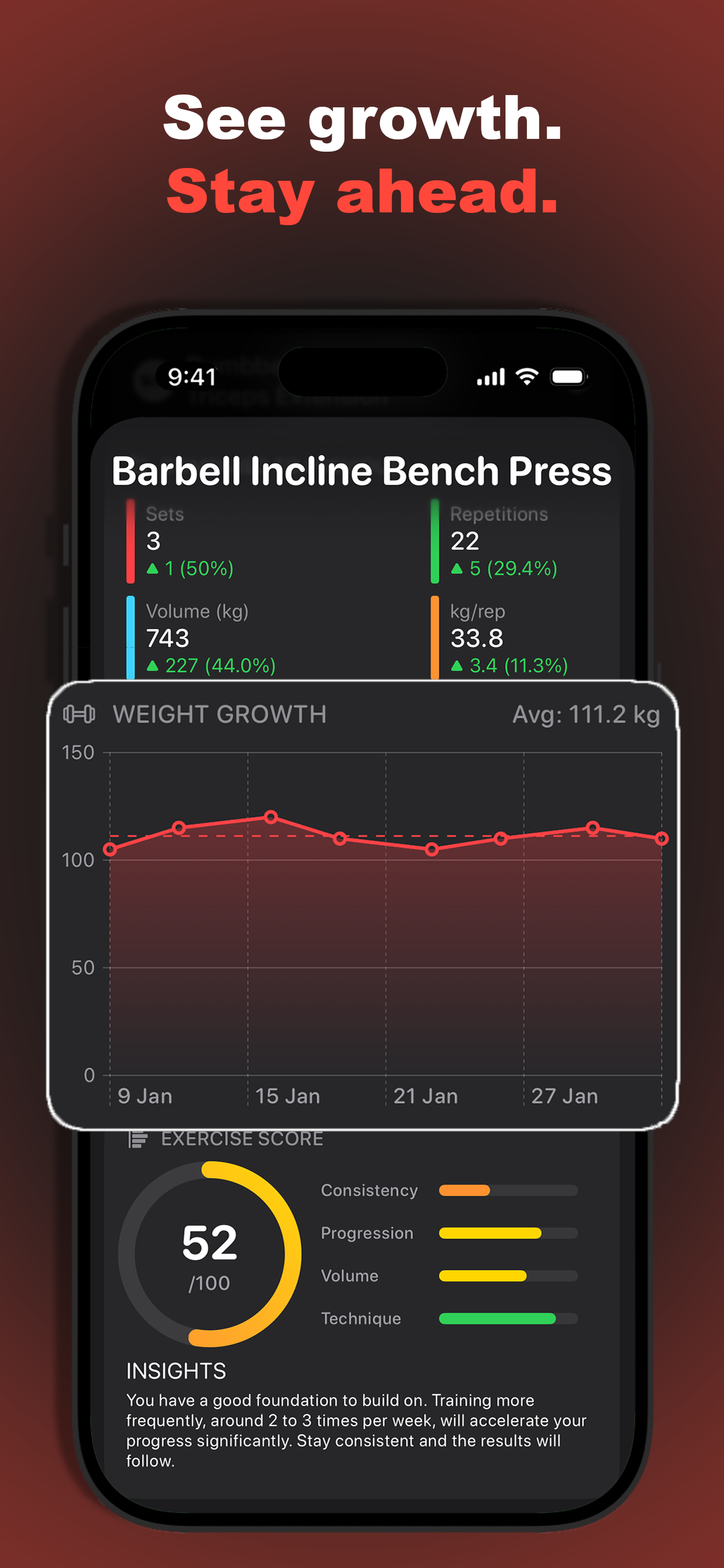 The 1% gallery image