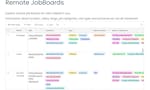 Remote job boards image