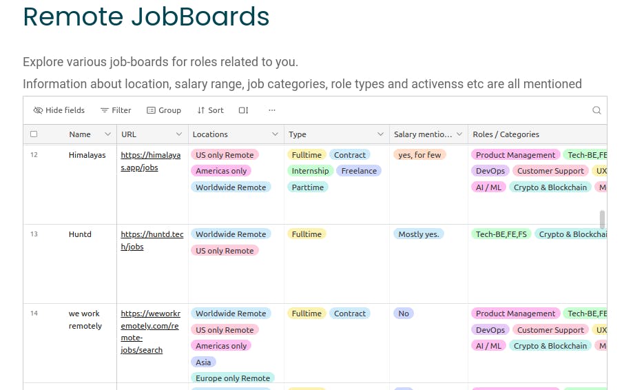 Remote job boards media 1