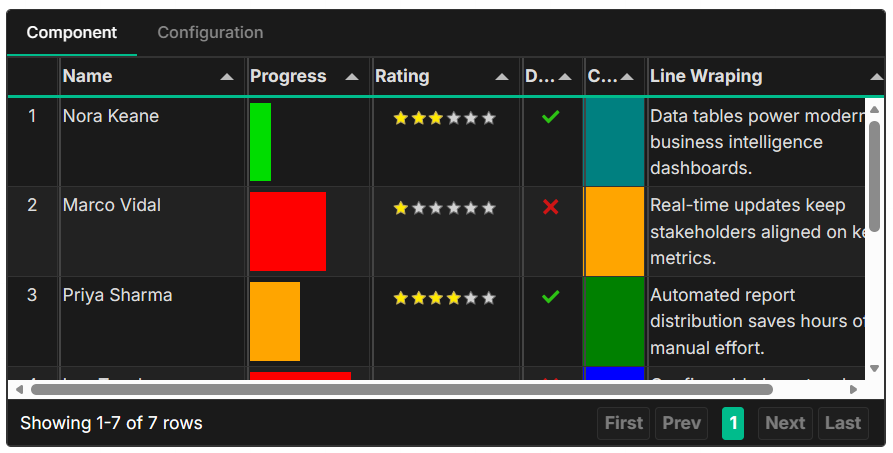 ReportBurster: Better Analytics & OLAP - Screenshot 3 showing product features and functionality