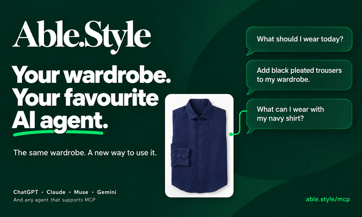 Your Digital Wardrobe - by Able.Style gallery image
