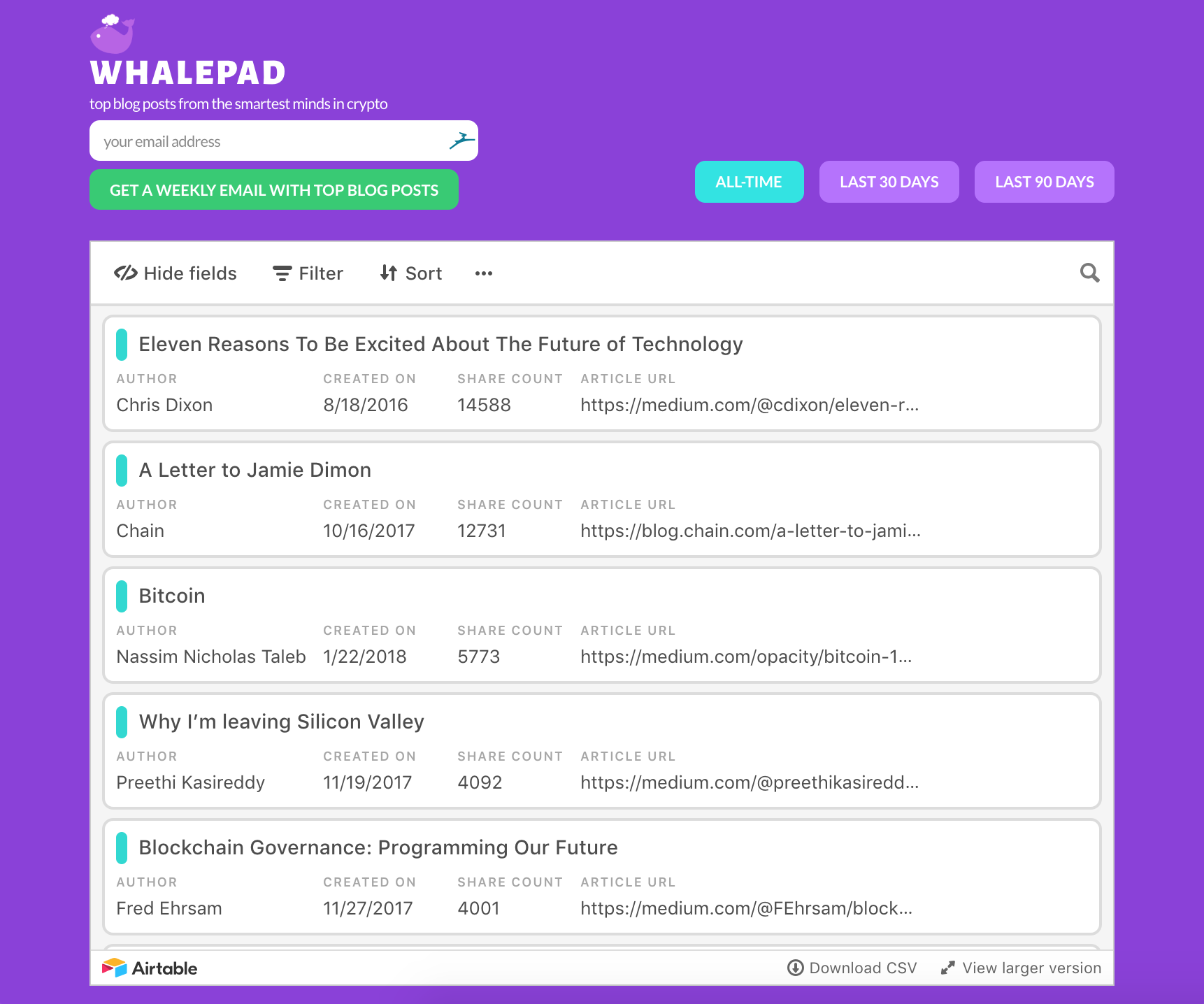 WhalePad gallery image