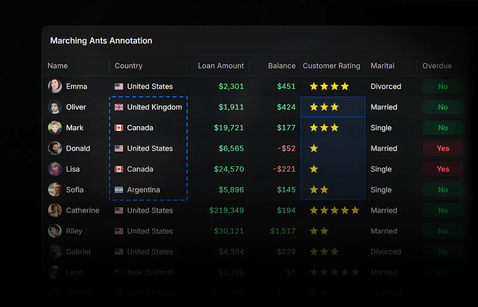 LyteNyte Grid 2.2 screenshot 4