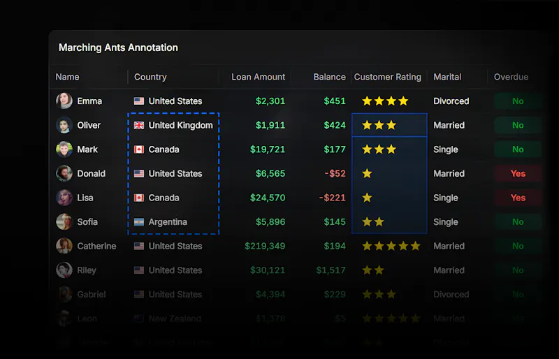 LyteNyte Grid 2.2 screenshot 4