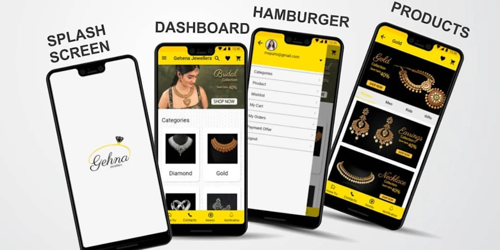 Advance UI/UX design course in Pune Product Information and Latest ...