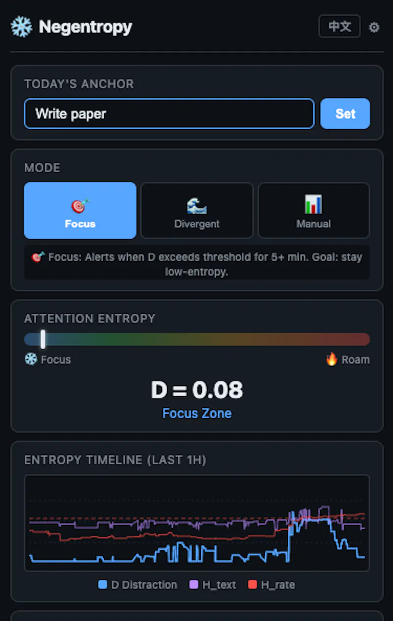Negentropy v1.0 screenshot 1