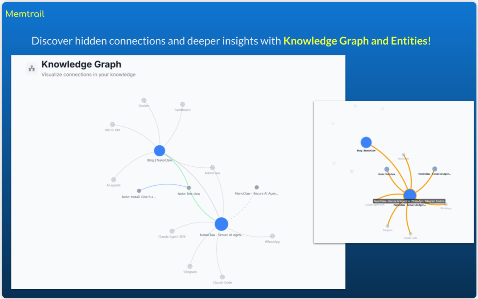 Memtrail  gallery image