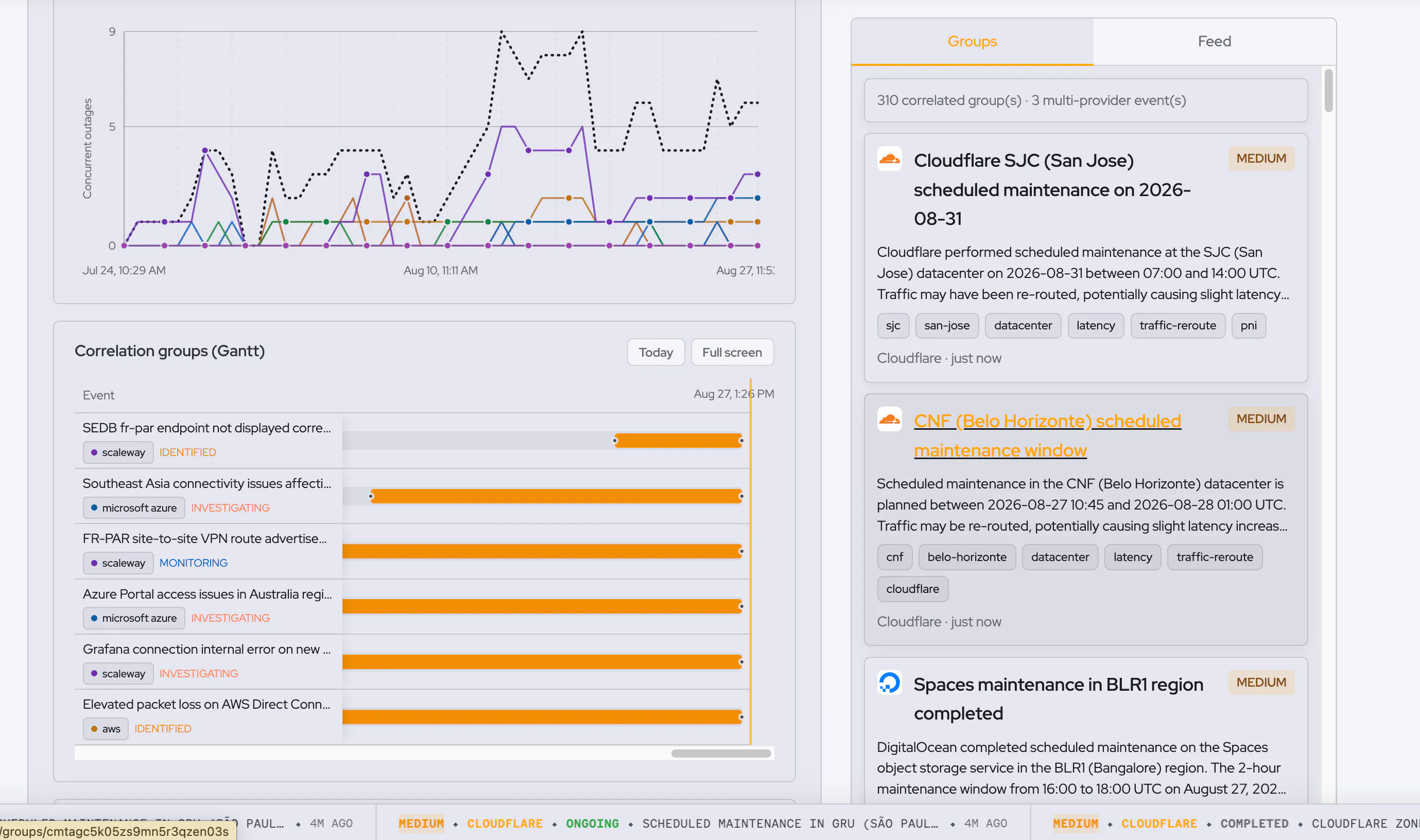 Hypermonitor - Cloud Incident Intel gallery image