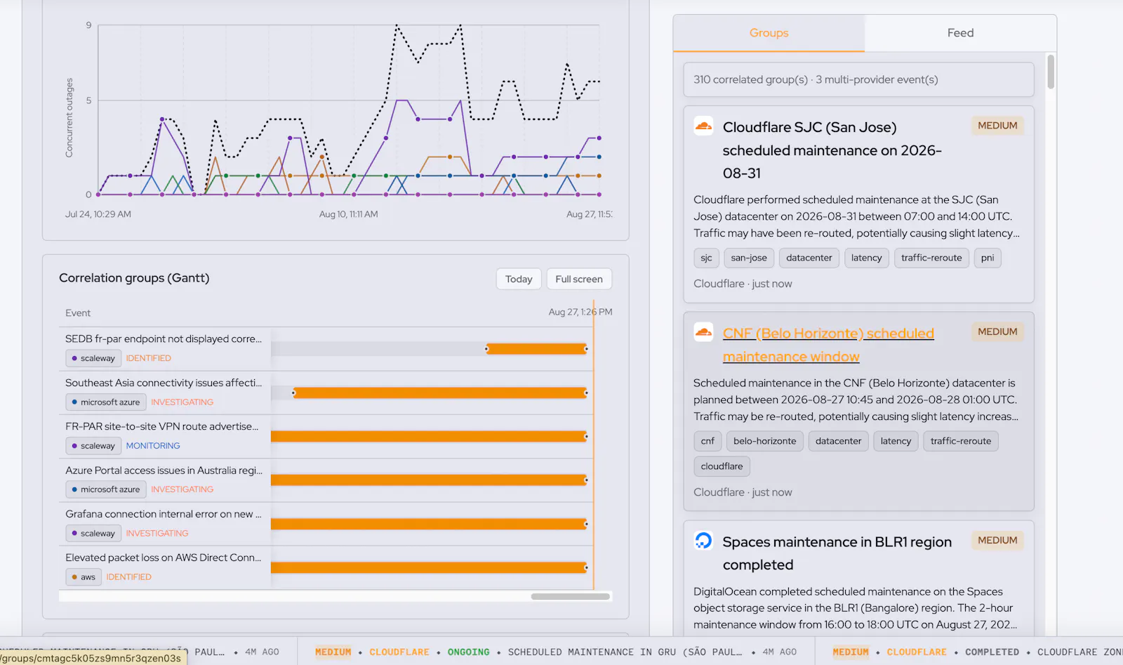 Hypermonitor - Cloud Incident Intel screenshot 11