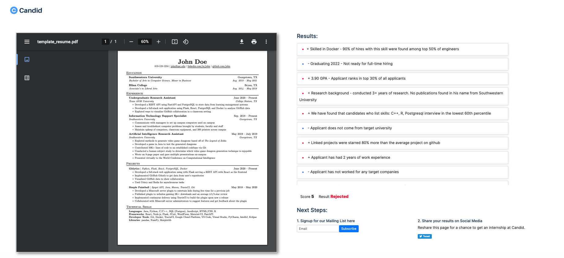 Candid Resumes gallery image