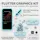 Flutter Premium Graphics Kit