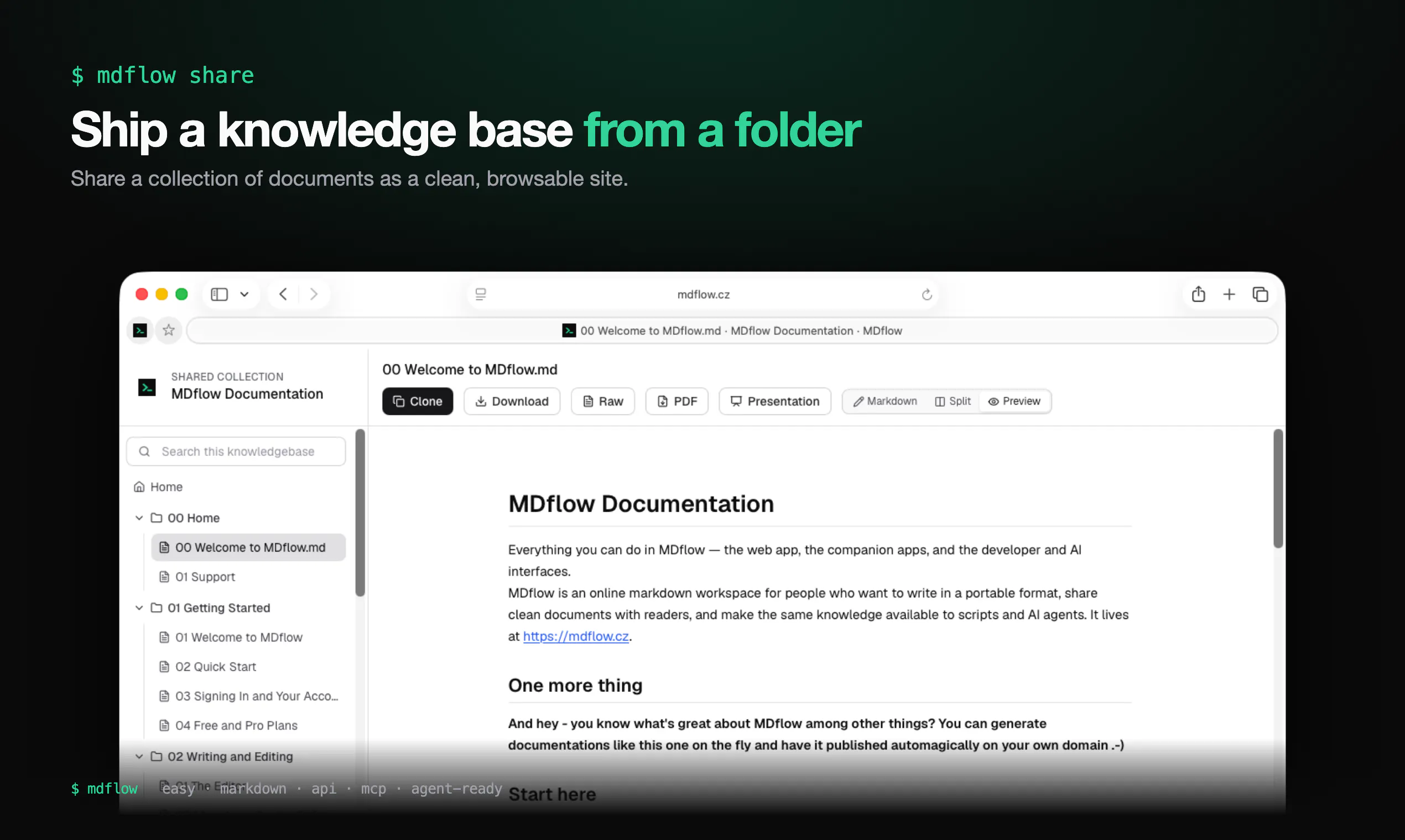 MDflow gallery image