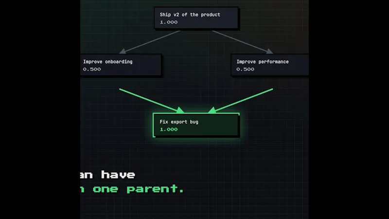 GoalT screenshot 1 (video preview)