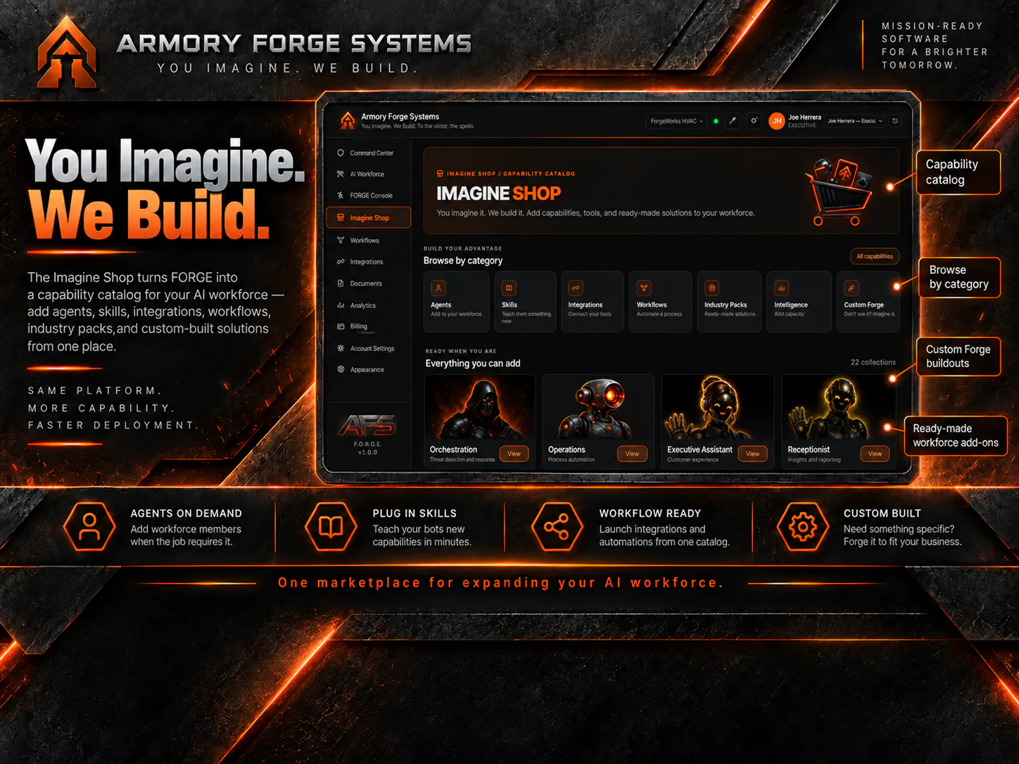 F.O.R.G.E. by Armory Forge Systems gallery image