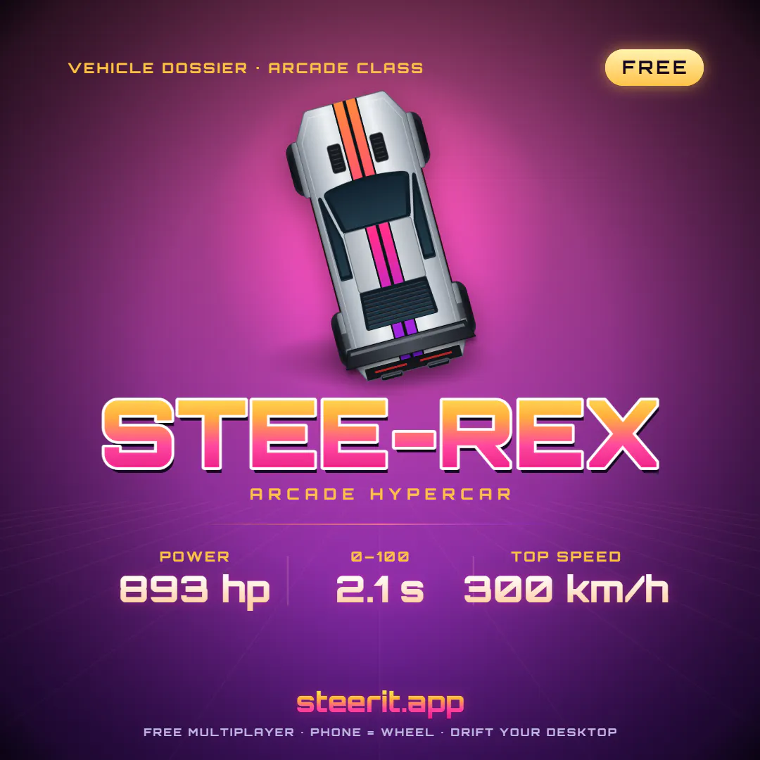 Steer It gallery image