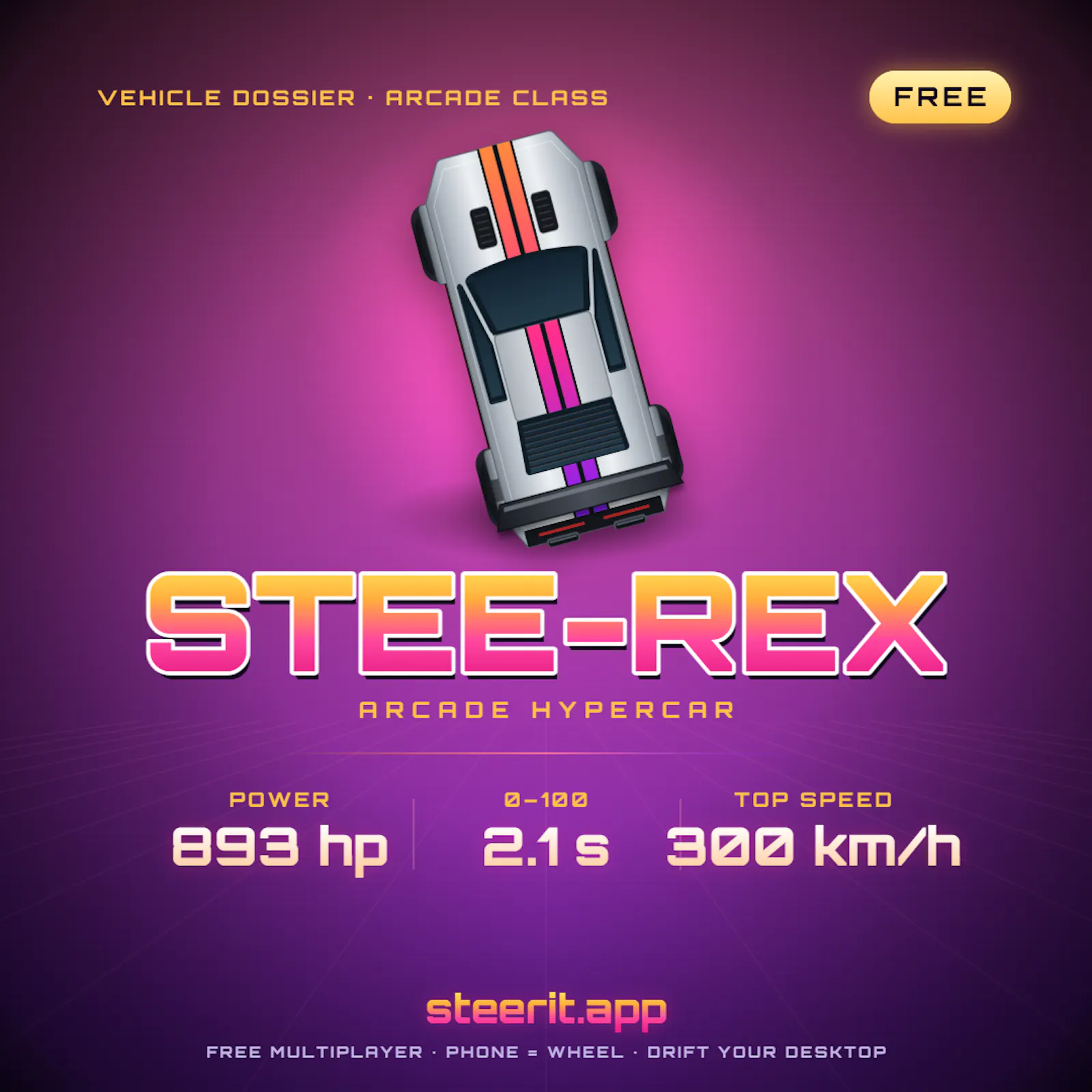 Steer It screenshot 5