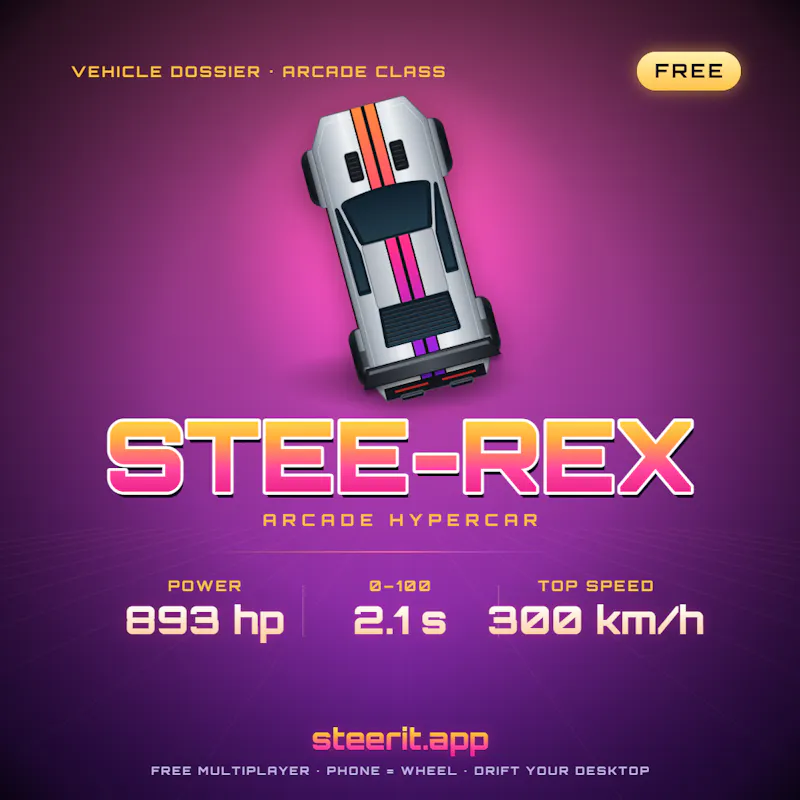 Steer It screenshot 5