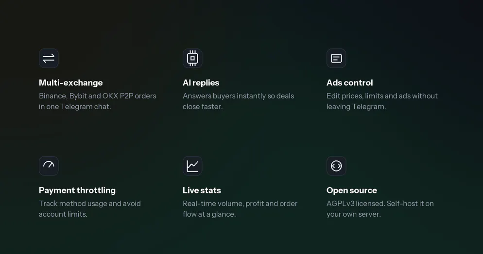 Rublex P2P Bot gallery image