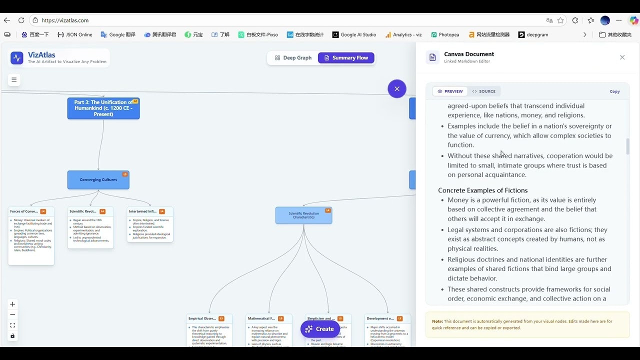 VizAtlas gallery image