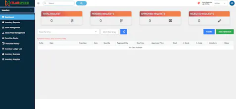 ITLABSPEED - AI POWERED LIMS gallery image