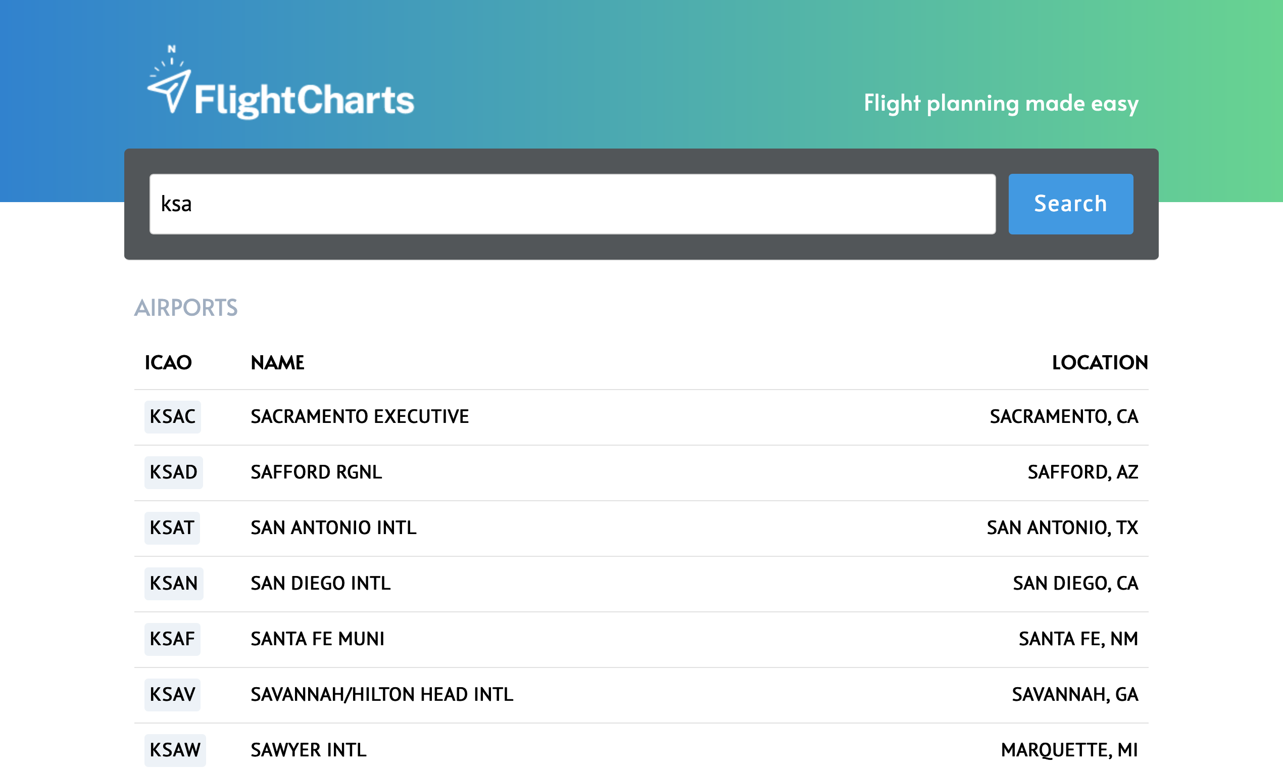 FlightCharts gallery image