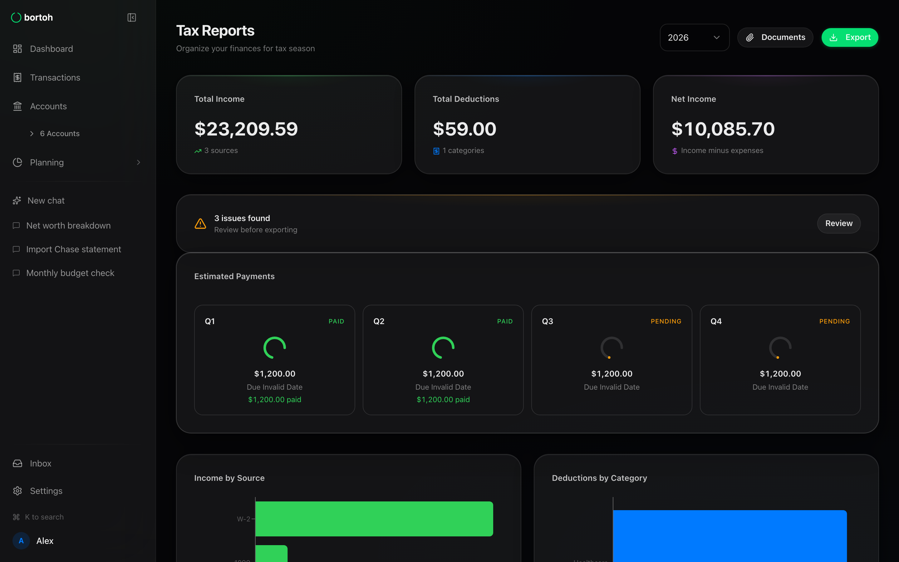 Bortoh gallery image