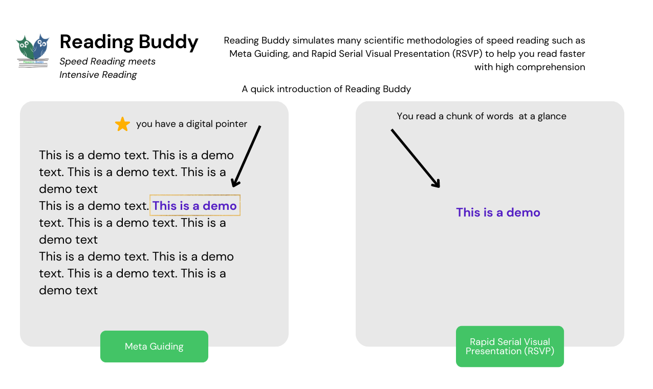 Buddy lesen media 2