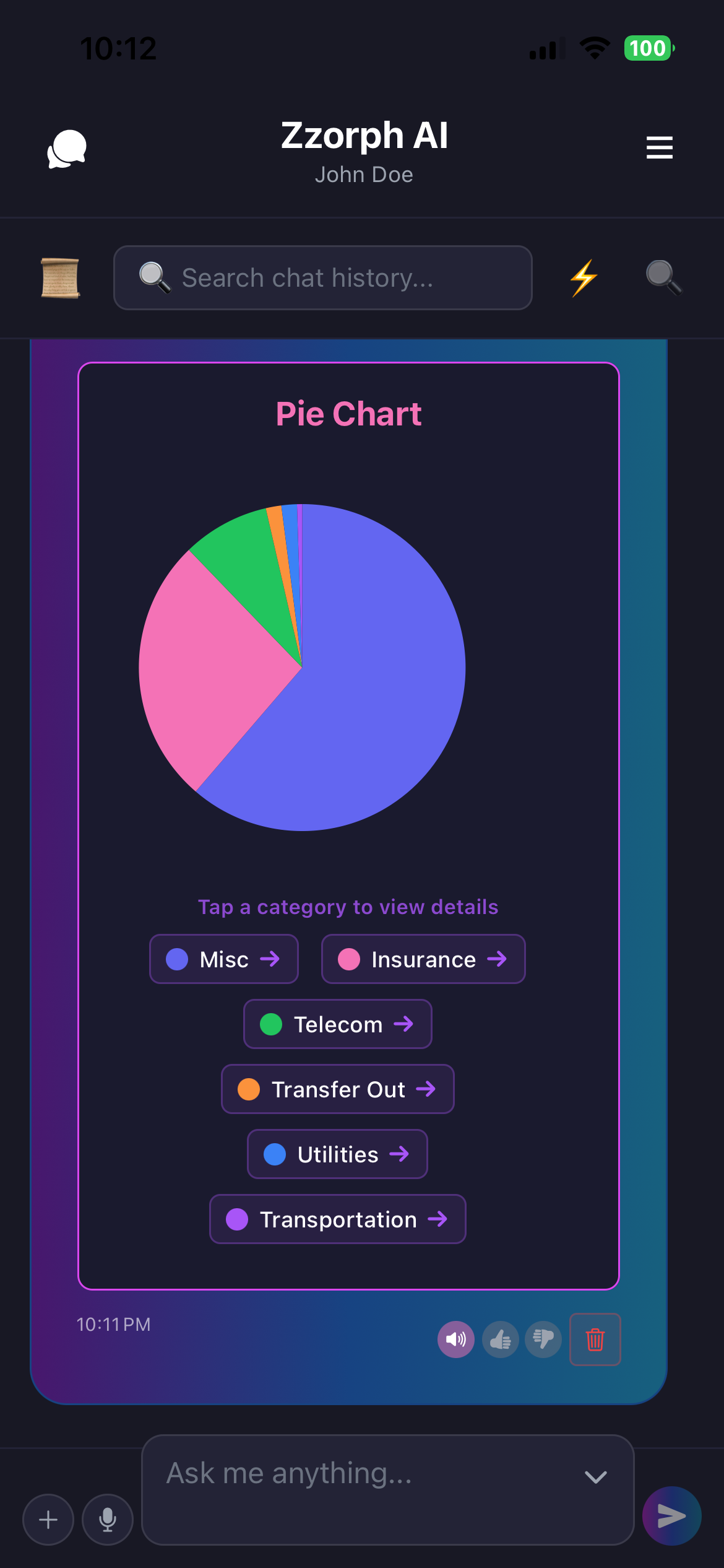 Introducing ZzorphAI media 4