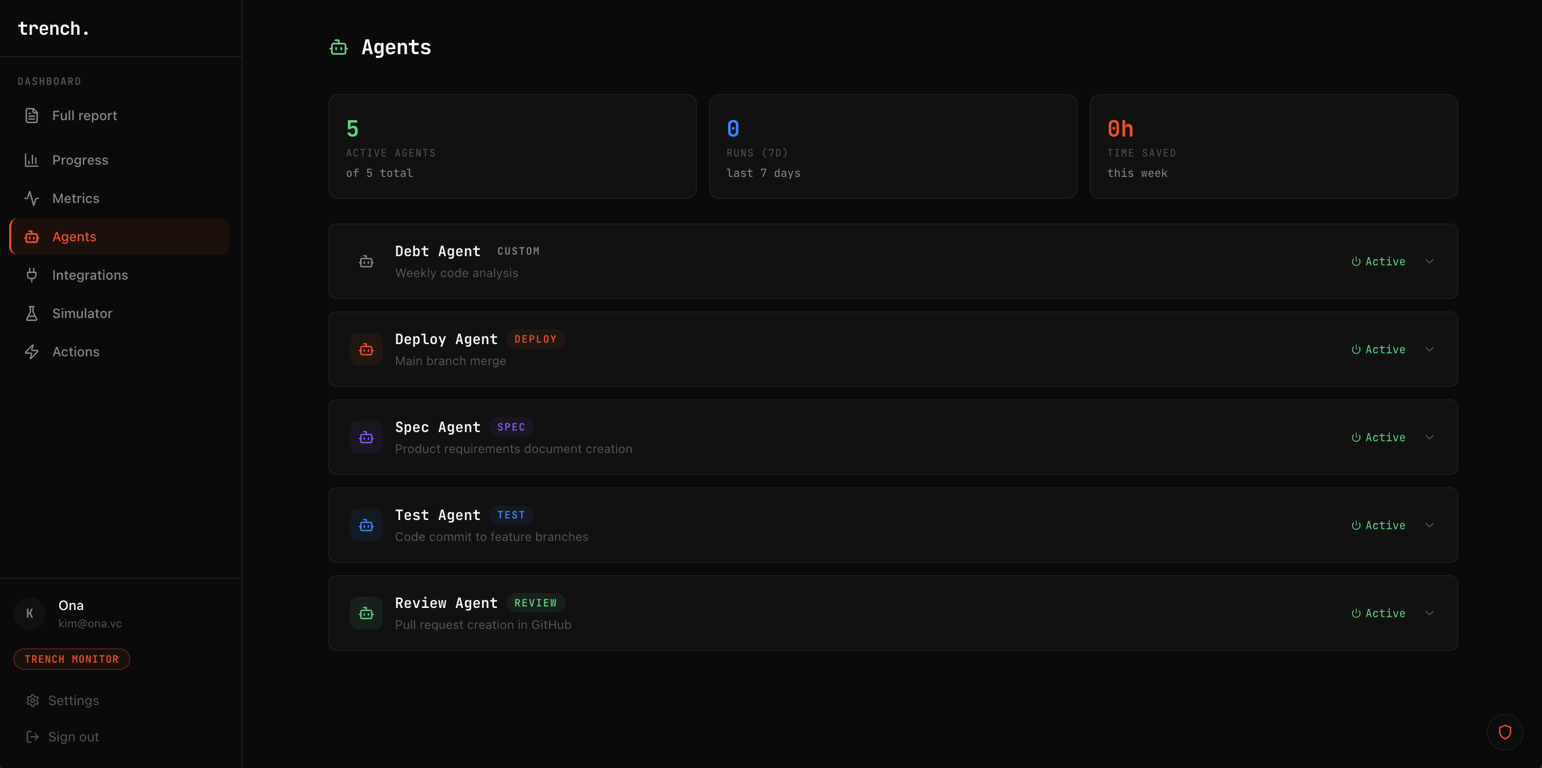 Trench gallery image