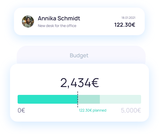 finway gallery image