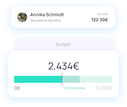 finway gallery image