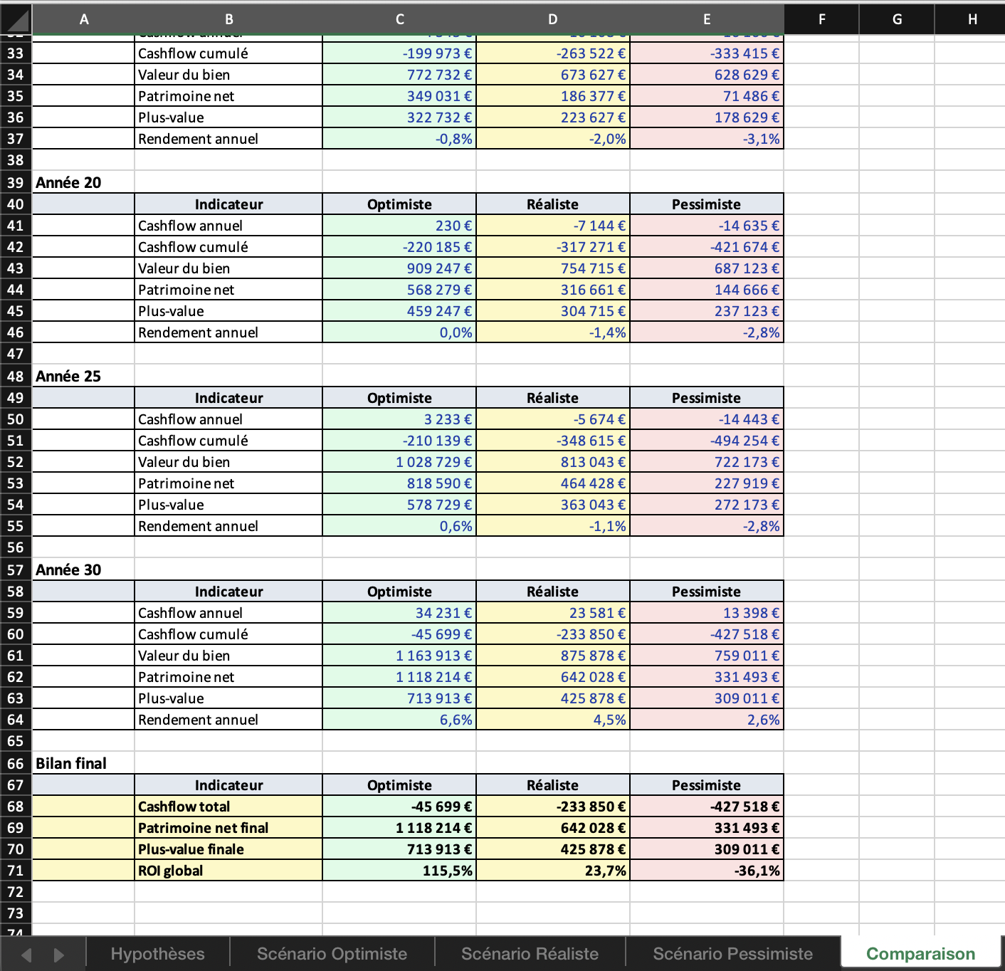 Estat OS gallery image