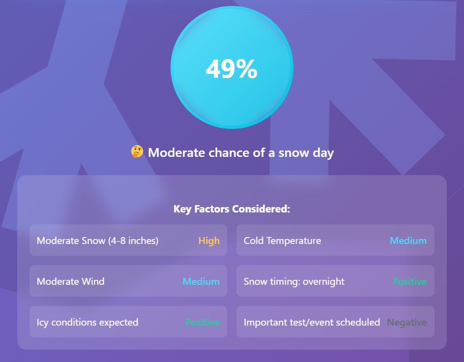 Snow Day Calculator logo