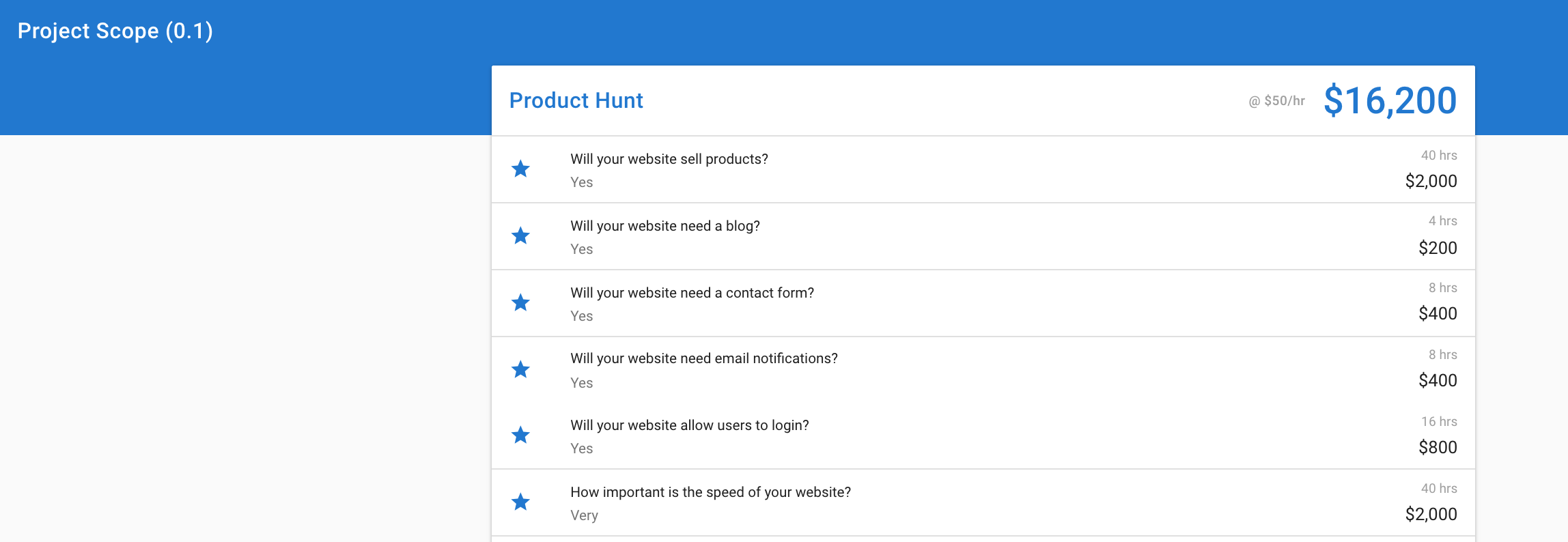 Project Scope gallery image