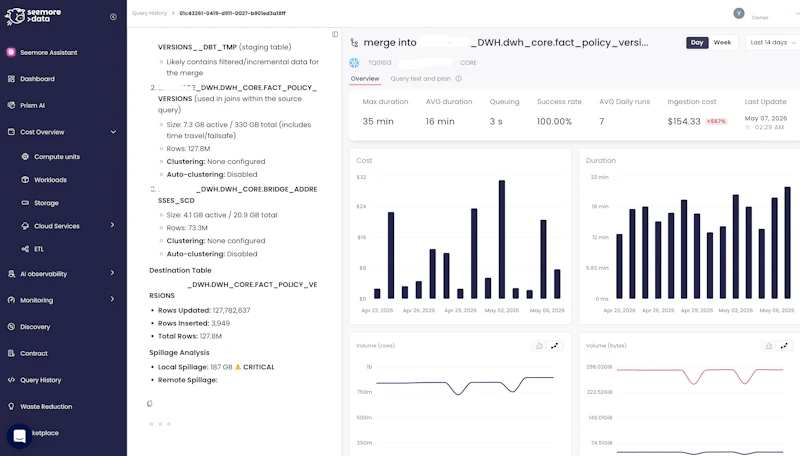 Seemore Data screenshot 2