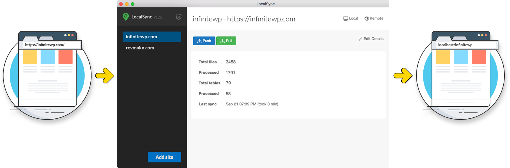 Sync DB gallery image