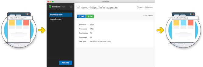 Sync DB gallery image