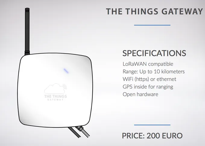 The Things Gateway Image
