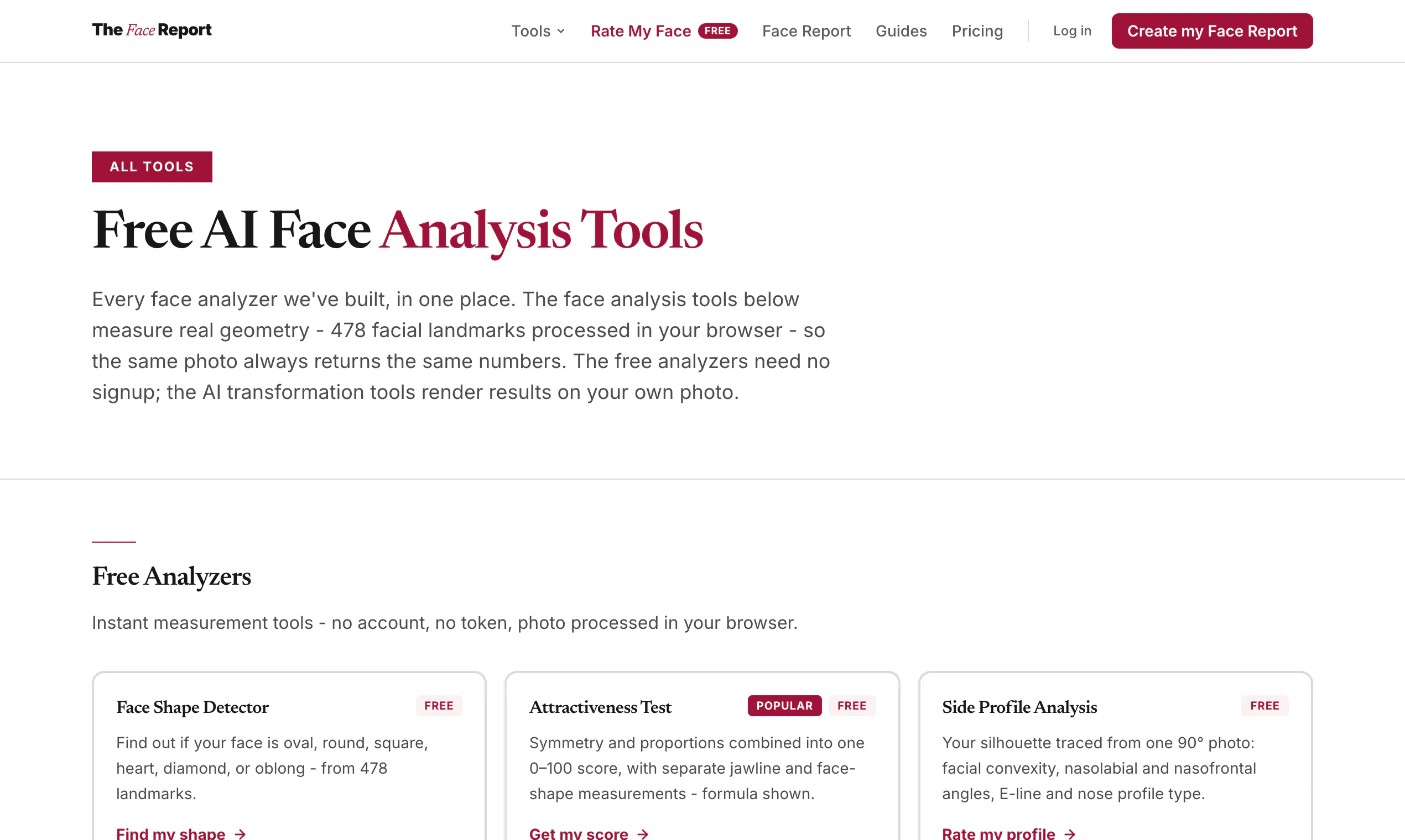 The Face Report gallery image