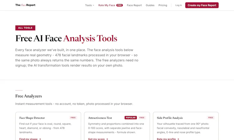 The Face Report screenshot 7