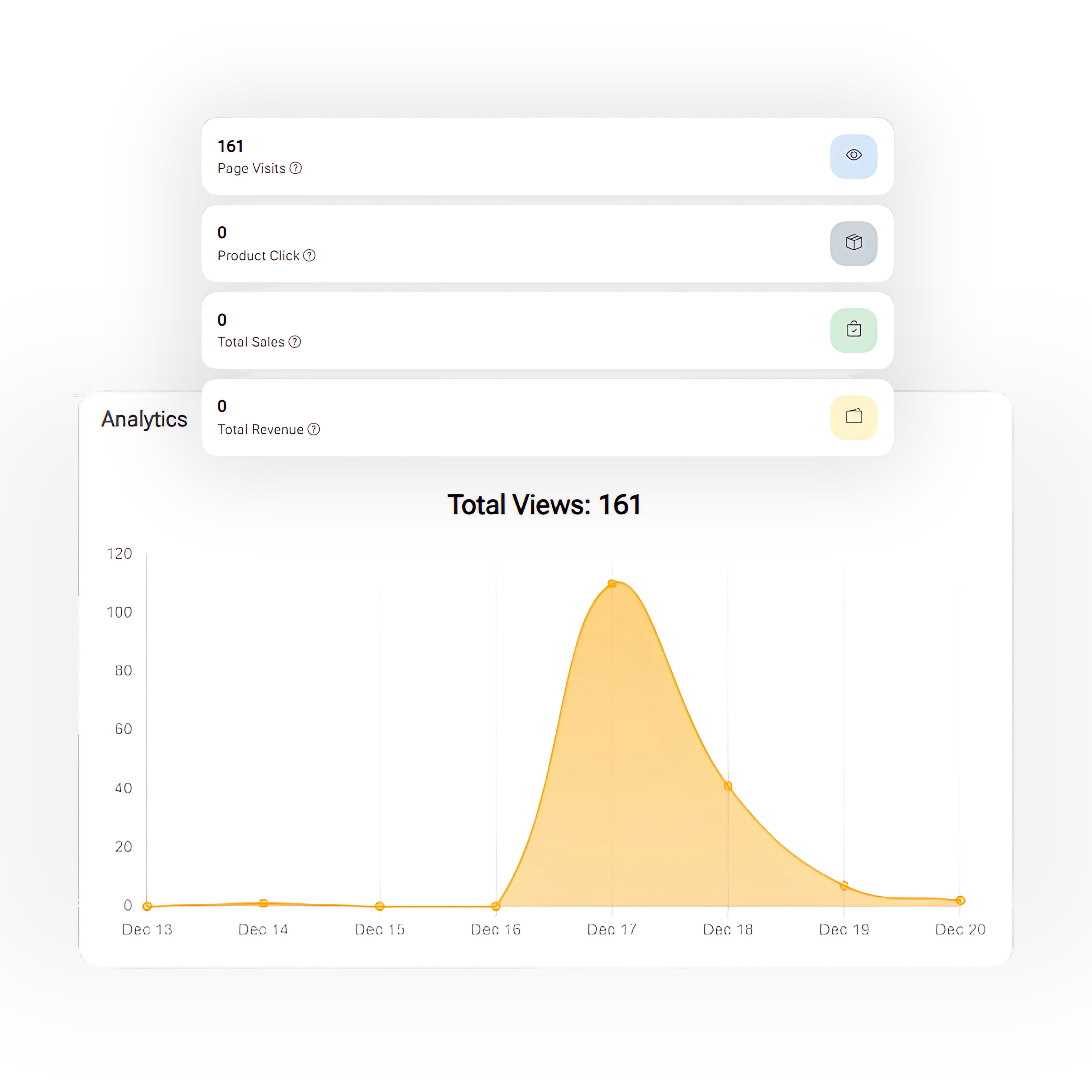 Samasemua gallery image