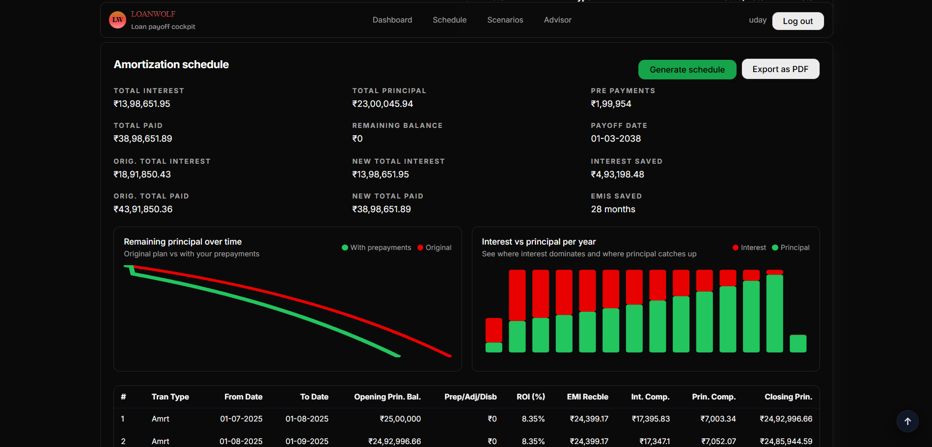LOANWOLF - Screenshot 3 showing product features and functionality