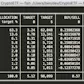 CryptoETF
