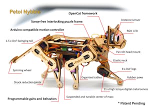 Nybble gallery image