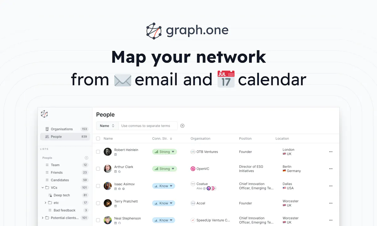 Graph.one